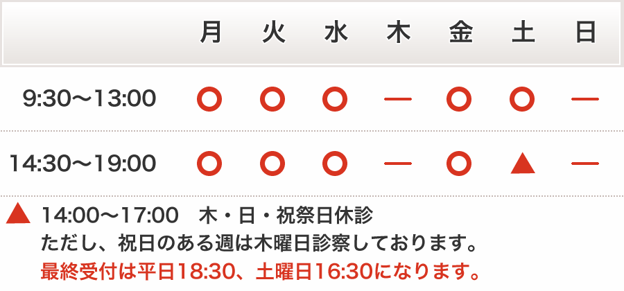 新井歯科クリニック｜診療時間